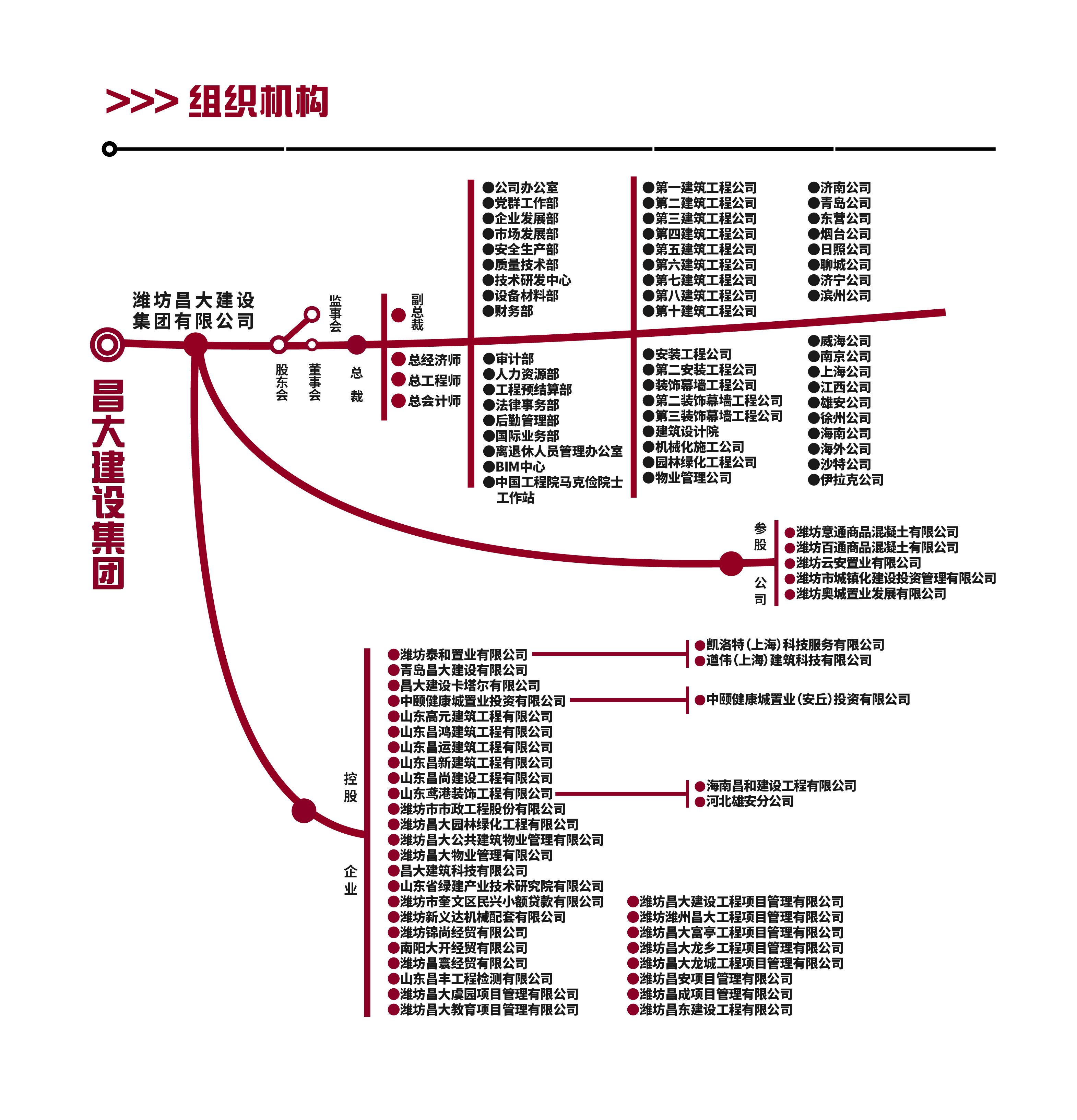 토토 사이트 검증